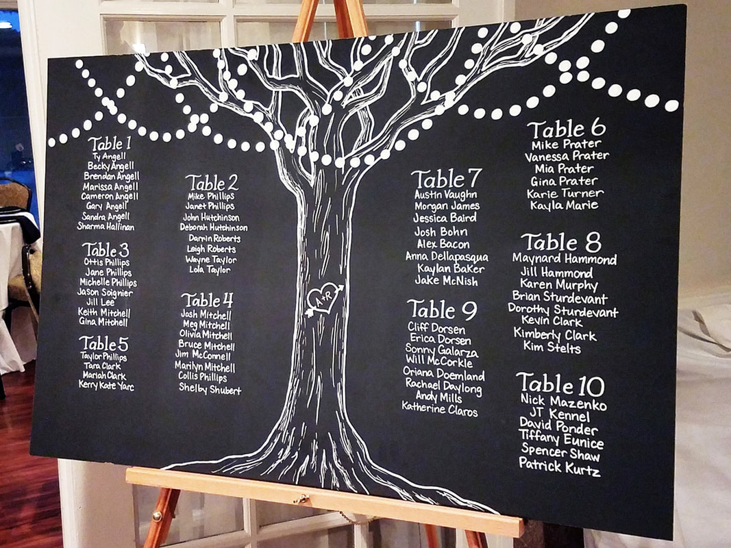 Chalkboard Wedding Seating Chart